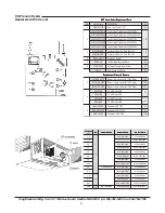 Предварительный просмотр 4 страницы King Electrical CK Plenum User Manual