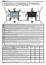 Preview for 4 page of King gates ELEVO1000 Quick Manual