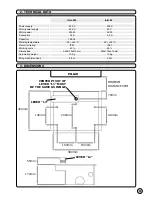 Preview for 3 page of King gates Intro 230 Instruction Manual