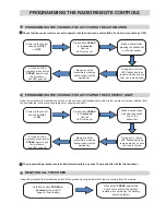 Предварительный просмотр 11 страницы King gates ISTBJV01 Instruction Manual