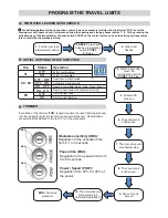 Предварительный просмотр 12 страницы King gates ISTBJV01 Instruction Manual