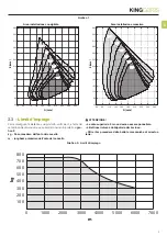 Preview for 5 page of King gates JET XL 230 Installation And Use Instructions And Warnings