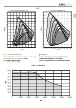 Preview for 17 page of King gates JET XL 230 Installation And Use Instructions And Warnings