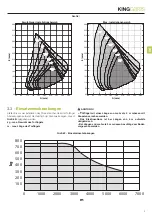 Preview for 41 page of King gates JET XL 230 Installation And Use Instructions And Warnings