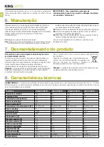 Preview for 12 page of King gates LINEAR400230 Installation And Use Instructions And Warnings