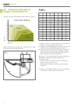 Предварительный просмотр 6 страницы King gates MINIMODUS Installation And Use Instructions And Warnings