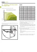 Preview for 14 page of King gates MINIMODUS Installation And Use Instructions And Warnings