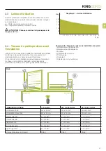 Preview for 21 page of King gates MINIMODUS Installation And Use Instructions And Warnings