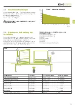 Preview for 29 page of King gates MINIMODUS Installation And Use Instructions And Warnings