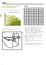 Preview for 38 page of King gates MINIMODUS Installation And Use Instructions And Warnings