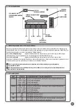 Preview for 3 page of King gates Novo RX Instruction Manual