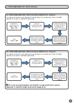 Preview for 5 page of King gates Novo RX Instruction Manual