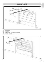 Preview for 7 page of King gates Rolls 1200 Instruction Manual