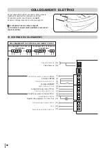 Preview for 10 page of King gates Rolls 1200 Instruction Manual