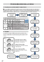 Preview for 12 page of King gates Rolls 1200 Instruction Manual