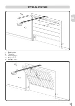 Preview for 19 page of King gates Rolls 1200 Instruction Manual