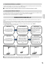 Preview for 33 page of King gates Rolls 1200 Instruction Manual