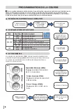 Preview for 36 page of King gates Rolls 1200 Instruction Manual