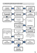 Preview for 37 page of King gates Rolls 1200 Instruction Manual