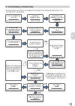 Preview for 49 page of King gates Rolls 1200 Instruction Manual