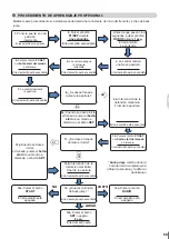 Preview for 61 page of King gates Rolls 1200 Instruction Manual