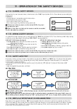 Preview for 15 page of King gates Star 2230 Instruction Manual