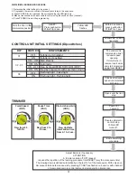 Предварительный просмотр 4 страницы King gates Star D 500 Technical Installation Manual