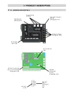 Preview for 2 page of King gates Star MM 224 Instruction Manual