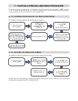 Preview for 10 page of King gates Star MM 224 Instruction Manual