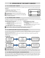 Preview for 13 page of King gates Star MM 224 Instruction Manual