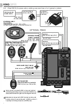 Preview for 5 page of King gates STARG8 24 Installation Instructions Manual