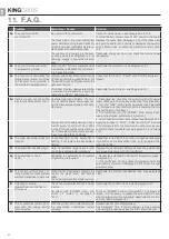 Preview for 21 page of King gates STARG8 24 Installation Instructions Manual