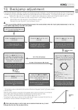 Preview for 23 page of King gates STARG8 24 Installation Instructions Manual