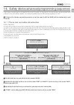 Preview for 27 page of King gates STARG8 24 Installation Instructions Manual