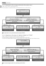 Preview for 28 page of King gates STARG8 24 Installation Instructions Manual