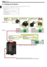 Preview for 6 page of King gates STARG8 24NG Installation And Use Instructions Manual