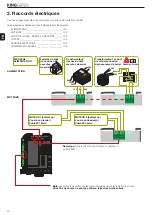 Preview for 42 page of King gates STARG8 24NG Installation And Use Instructions Manual