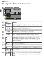 Preview for 44 page of King gates STARG8 24NG Installation And Use Instructions Manual