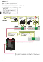 Preview for 60 page of King gates STARG8 24NG Installation And Use Instructions Manual