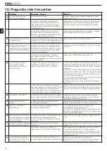 Preview for 70 page of King gates STARG8 24NG Installation And Use Instructions Manual