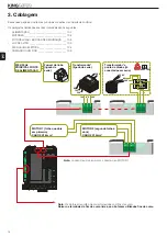 Preview for 78 page of King gates STARG8 24NG Installation And Use Instructions Manual