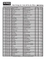 Предварительный просмотр 3 страницы King Industrial 52" Foot Shear BB-F5216 Service Manual