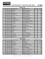 Preview for 5 page of King Industrial CT-204 Service Manual