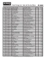 Предварительный просмотр 5 страницы King Industrial CT-380C Service Manual