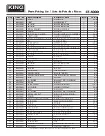 Предварительный просмотр 3 страницы King Industrial CT-400D Service Manual