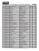 Предварительный просмотр 5 страницы King Industrial CT-400D Service Manual