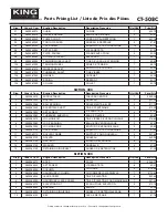 Предварительный просмотр 6 страницы King Industrial CT-508 Service Manual