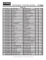 Предварительный просмотр 8 страницы King Industrial CT-508 Service Manual