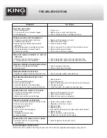 Предварительный просмотр 11 страницы King Industrial KC-10CCX Instruction Manual