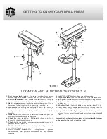 Предварительный просмотр 5 страницы King Industrial KC-117C Instruction Manual